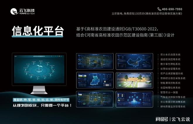 高标准农田信息系统如何改变传统农业？揭秘来了